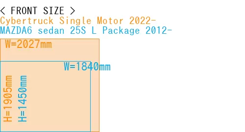 #Cybertruck Single Motor 2022- + MAZDA6 sedan 25S 
L Package 2012-